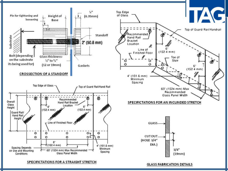 glass spigot clamps